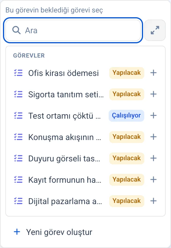 Görev bağımlılıkları
