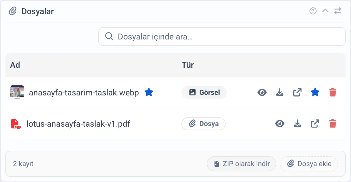 Görevin dosya listesi