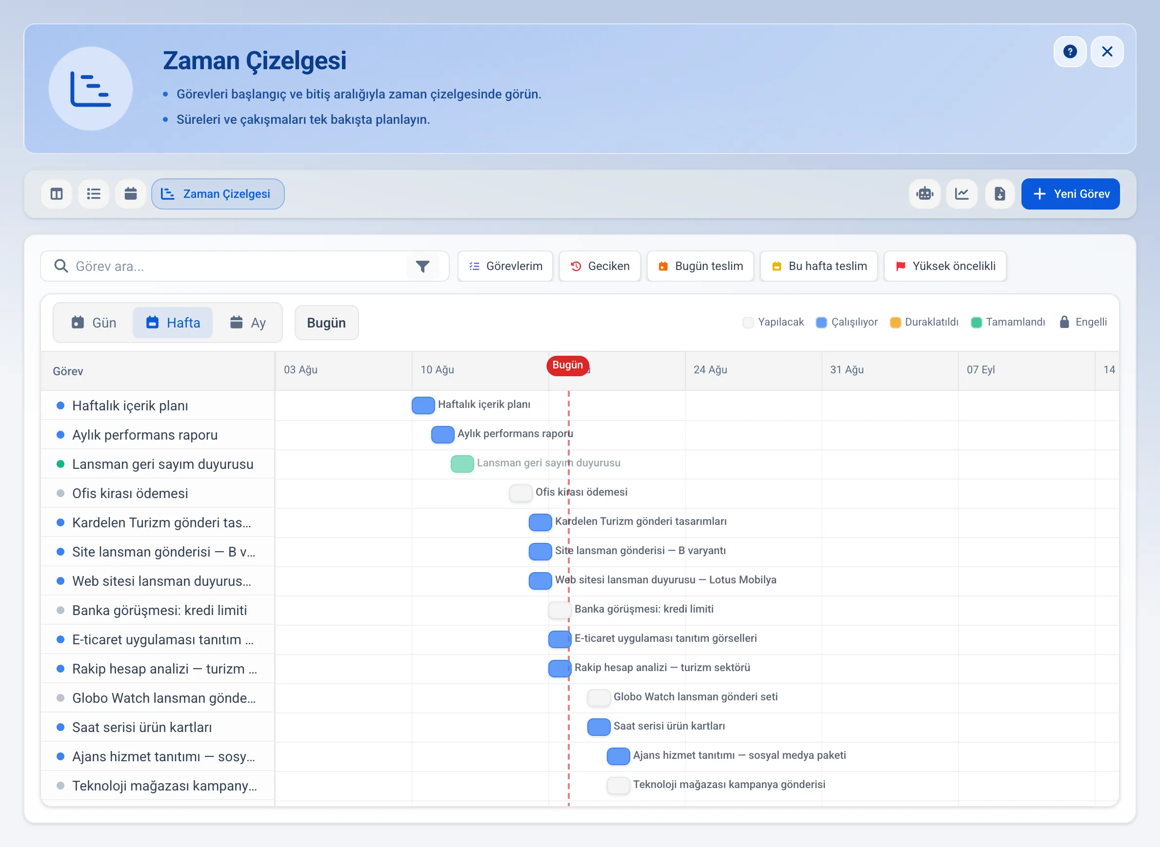 Zaman çizelgesi görünümü