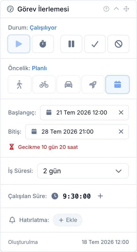Görev İlerlemesi penceresi