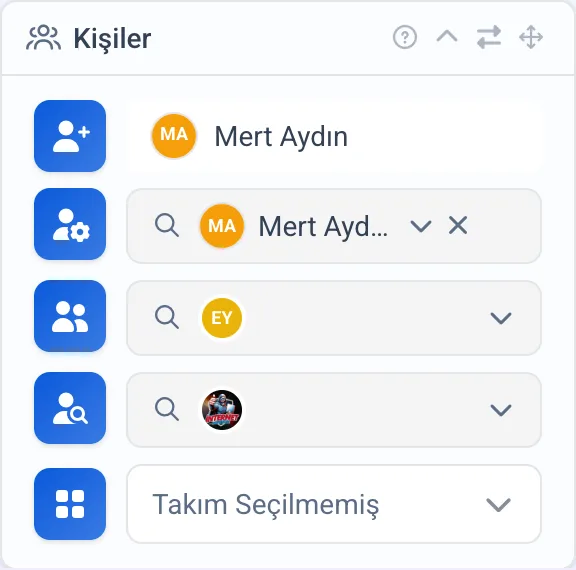 Görev kişileri penceresi