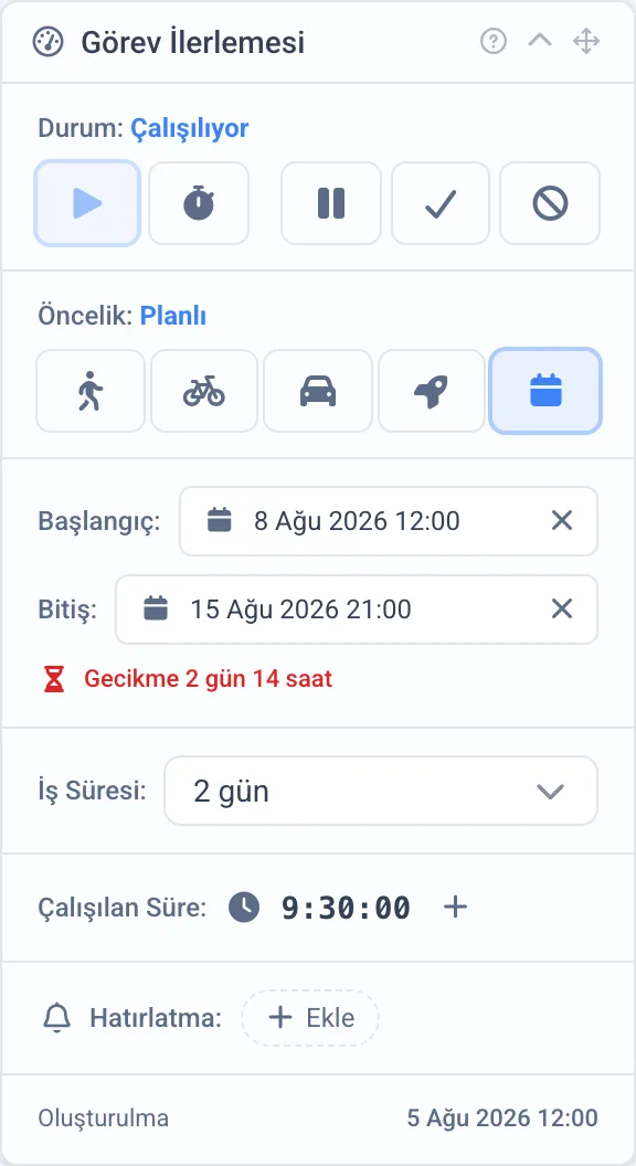 Görev İlerlemesi bölümünde süre ve zamanlayıcı