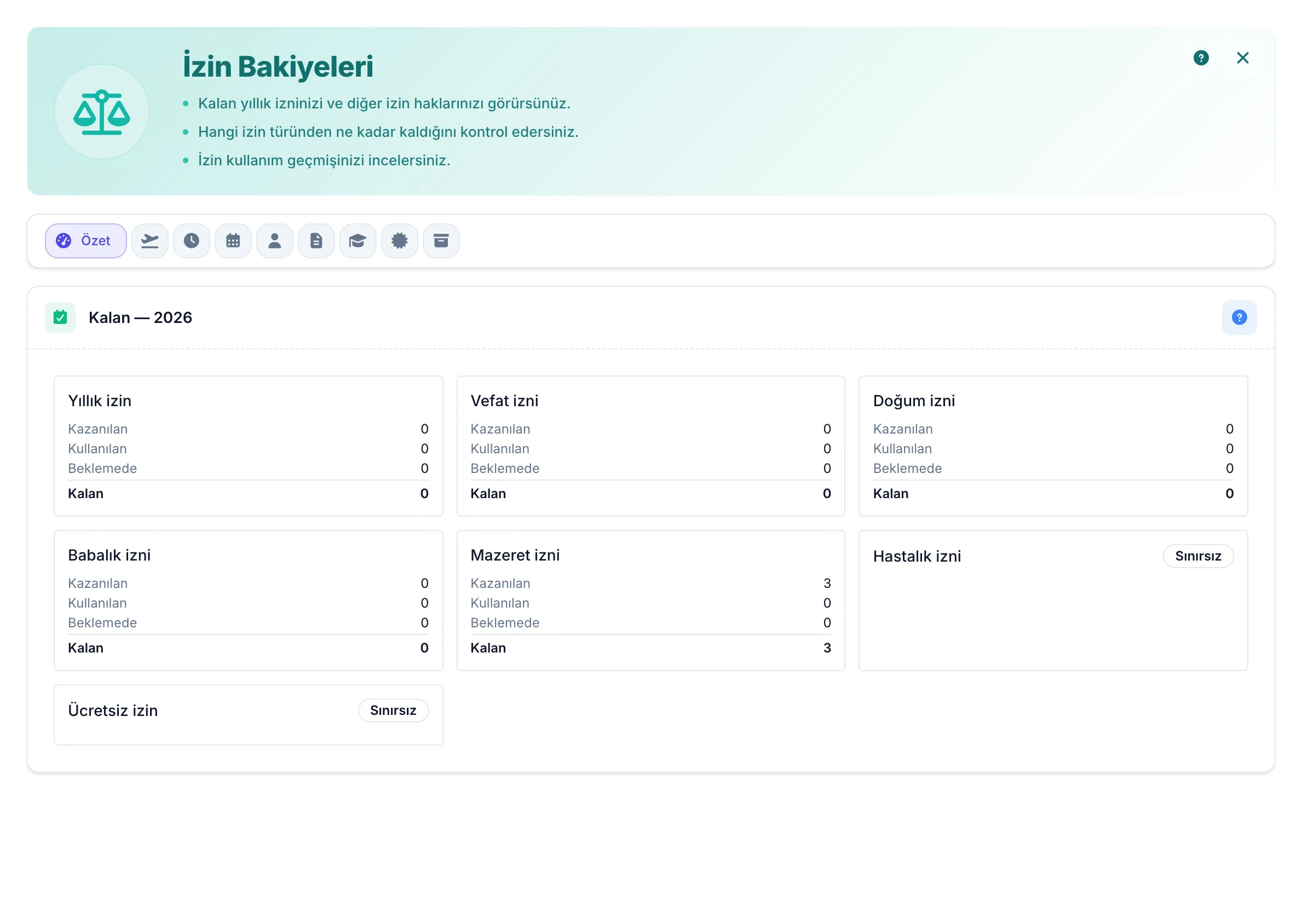 İzin bakiyeleri