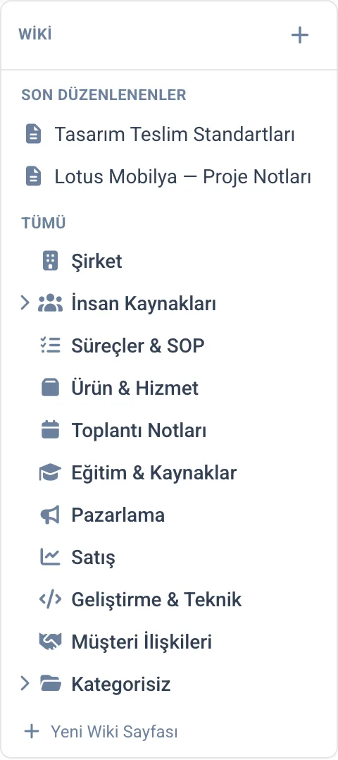 Proje wiki sayfa ağacı