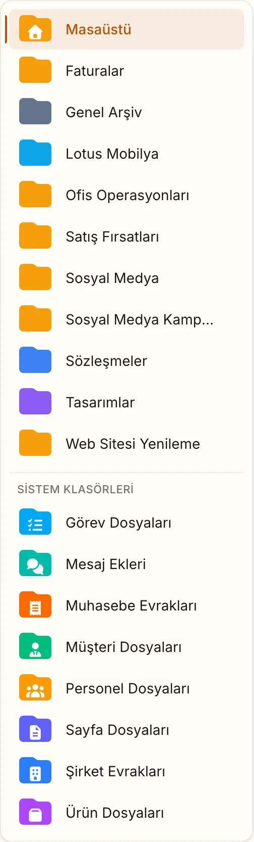 Klasör ağacı