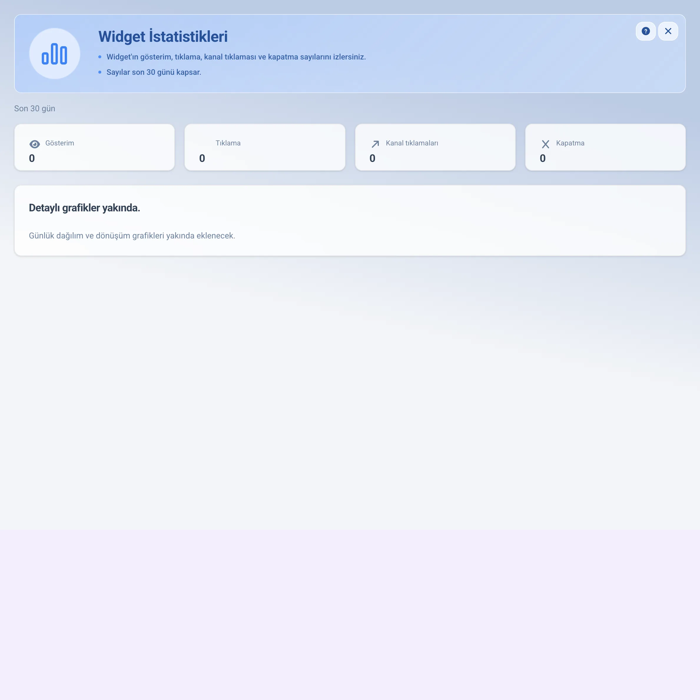 Widget istatistikleri