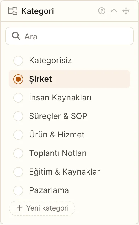 Kategori paneli